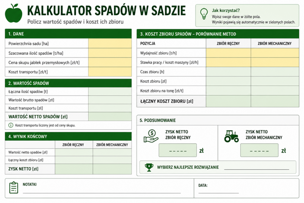 Spady - Spady w sadzie — jak odzyskać wartość owoców i ograniczyć problemy w kolejnym sezonie - przykład arkusza